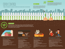 Load image into Gallery viewer, Clinoptilolite Zeolite